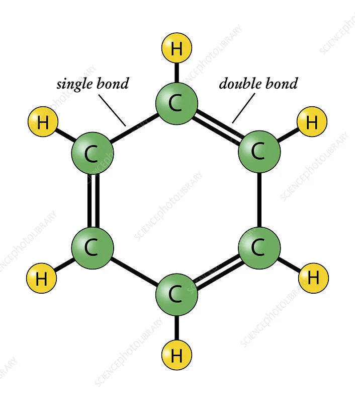 Kekulé's Structure